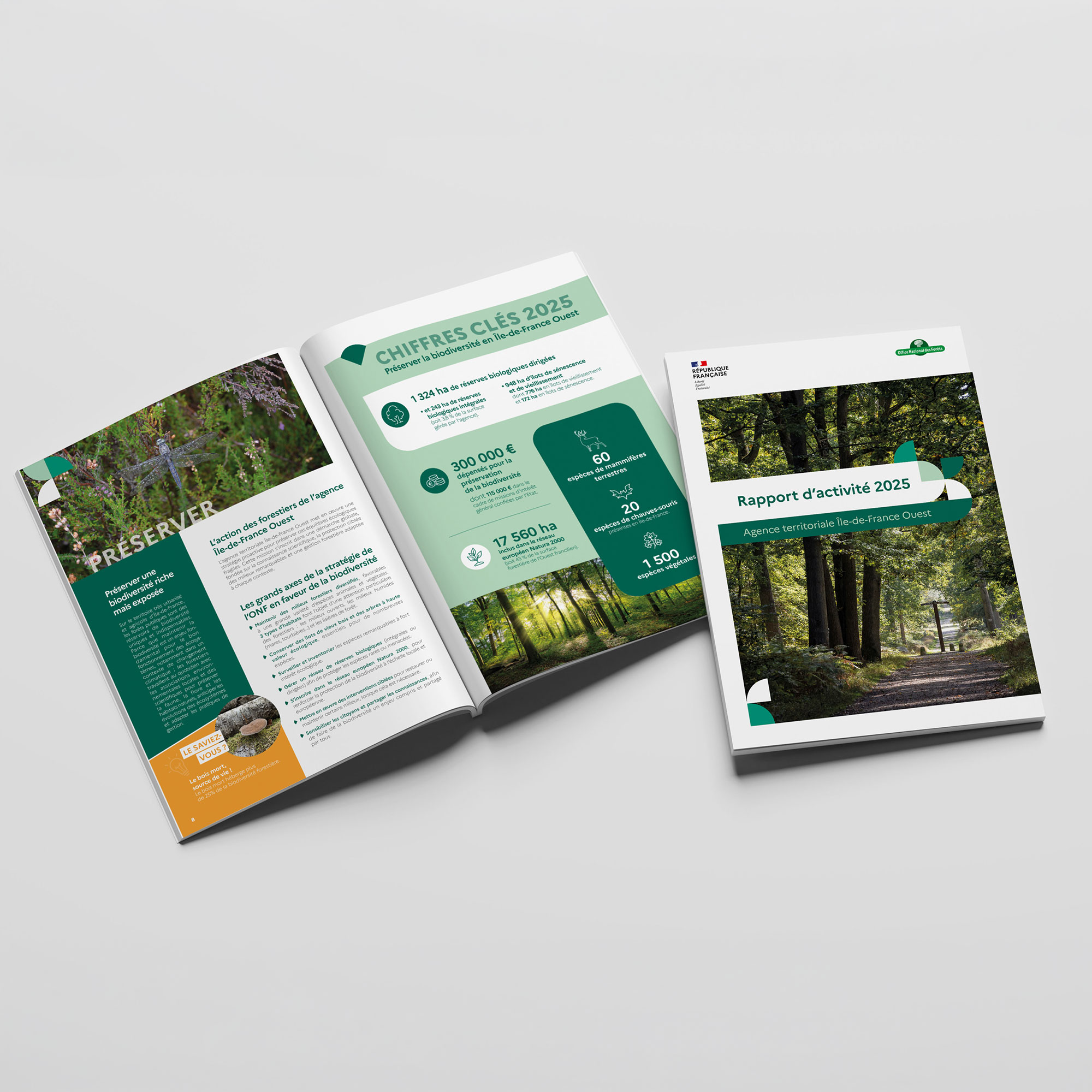 ONF • Rapport d’activité